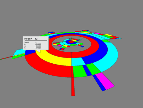 iSunBurst, radial space-filling visualization of a weighted tree