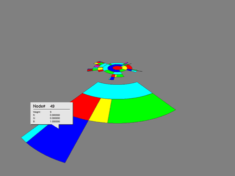 iSunBurst, radial space-filling visualization of a weighted tree